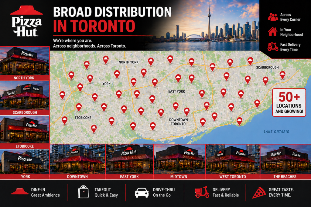 Broad Distribution in Toronto