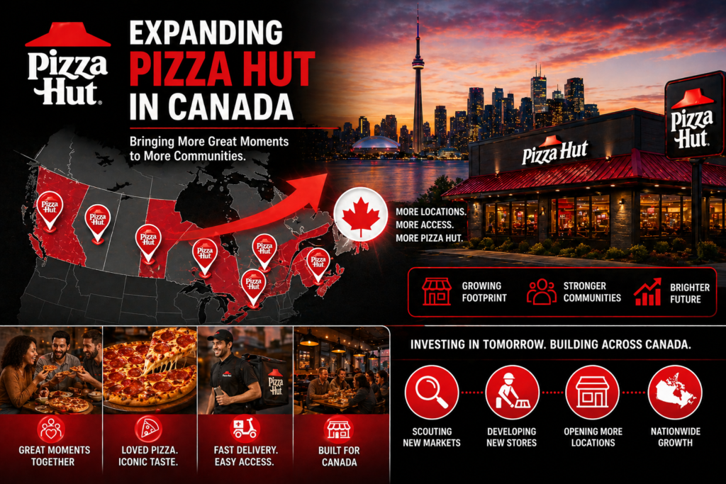 Expanding Pizza Hut in Canada