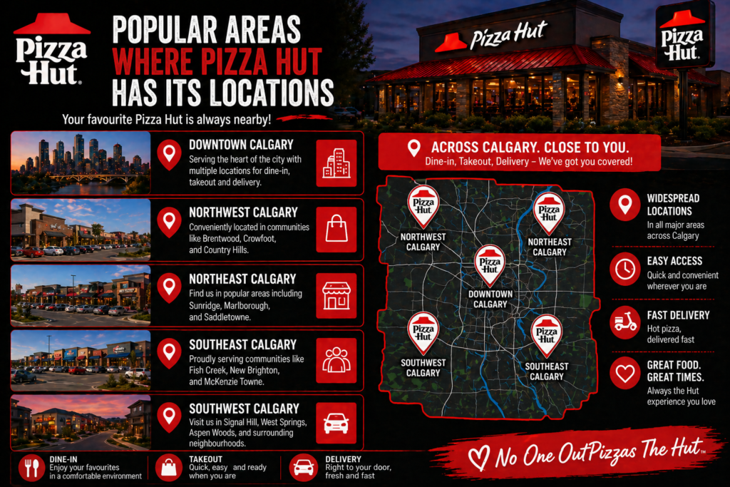 Popular Areas where Pizza Hut has its locations