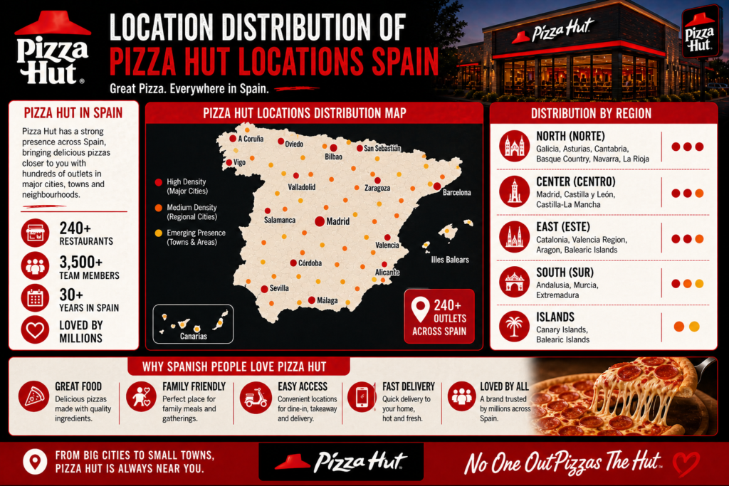 Location Distribution of Pizza Hut Locations