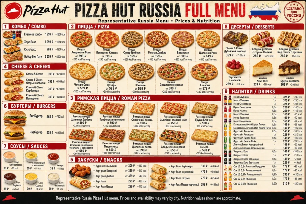 russia