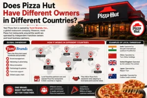 Does Pizza Hut Have Different Owners in Different Countries?