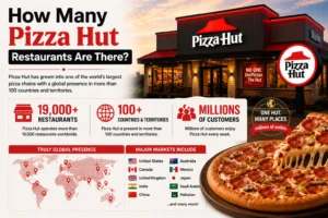 How Many Pizza Hut Restaurants Are There?